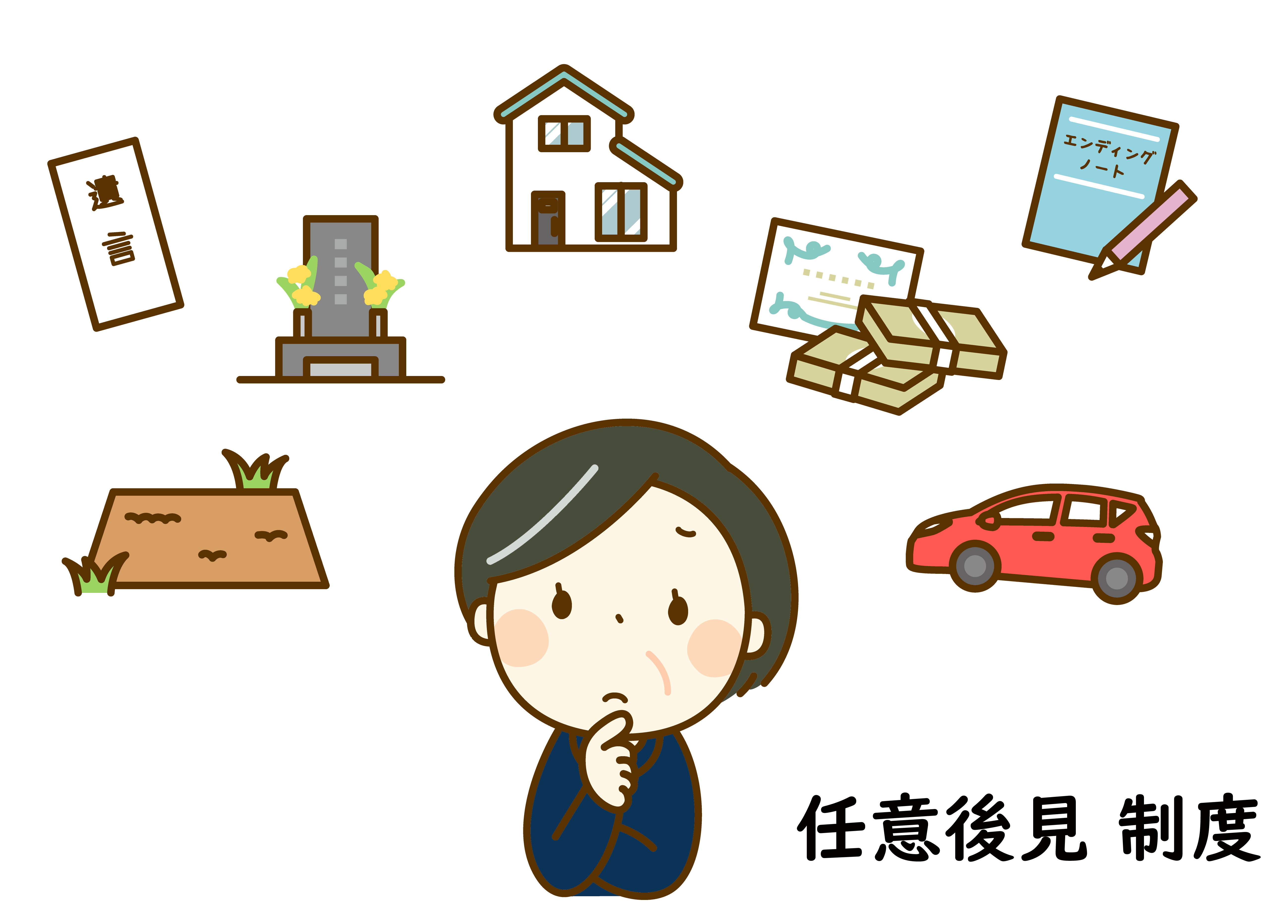 任意後見制度